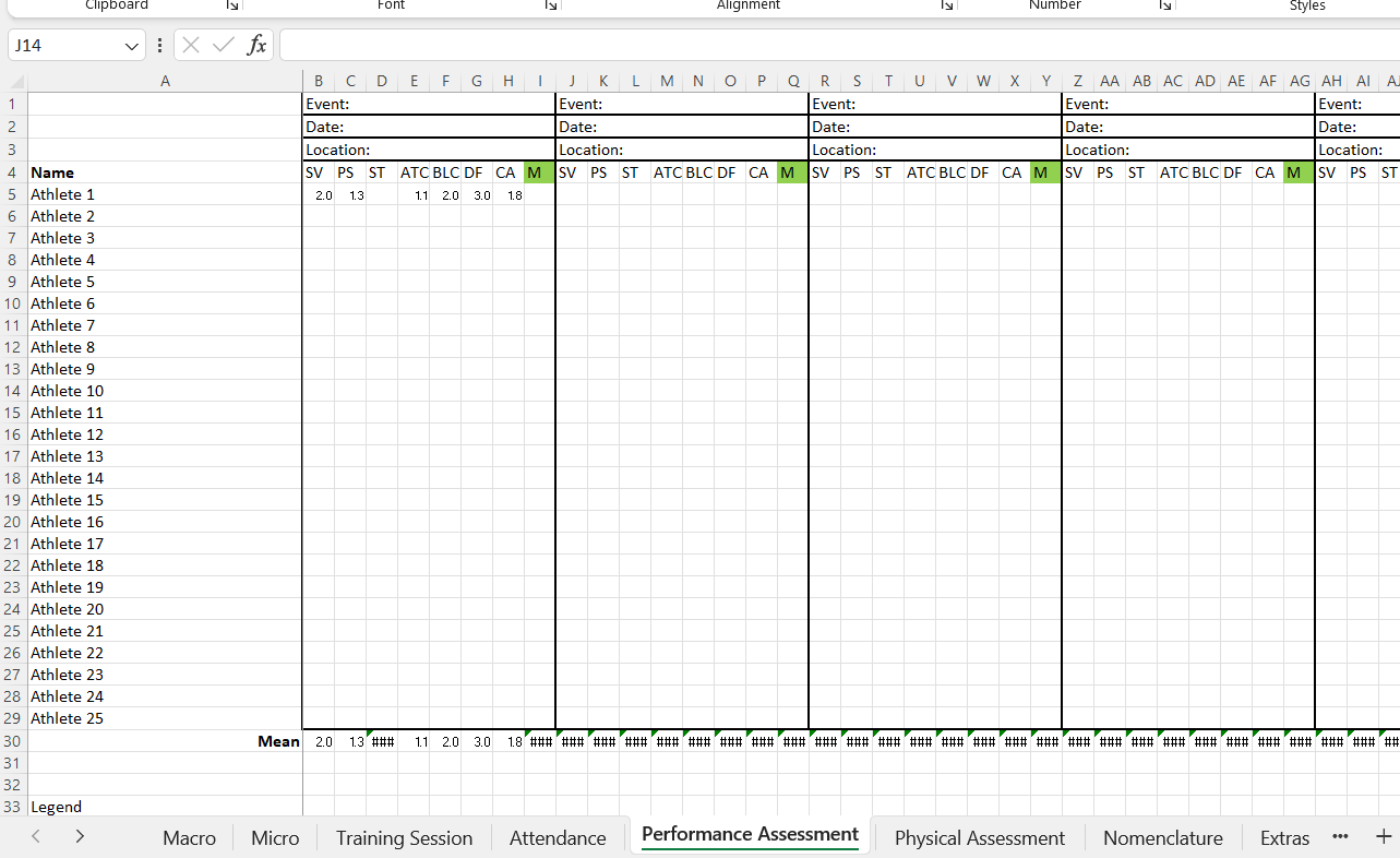 Performance assessment screenshot