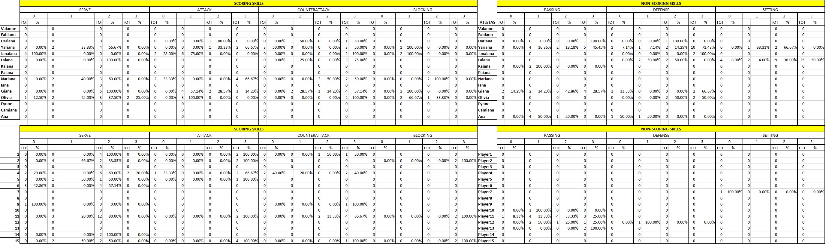 Volleyball tracker detail screenshot